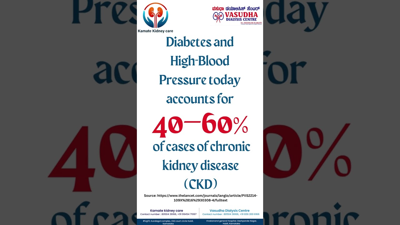 diabetes and hypertension are two devils of chronic kidney disease (CKD)