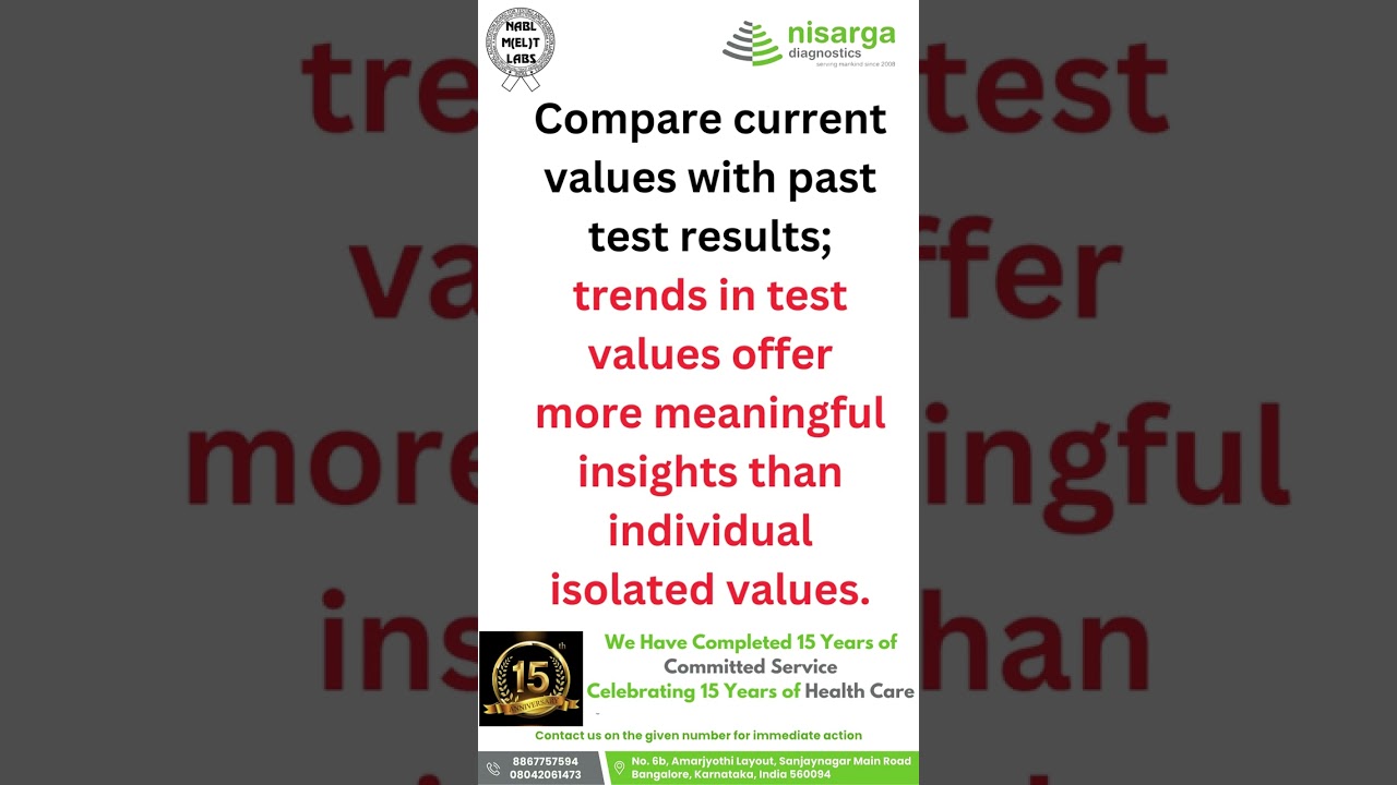 Compare current values with past test results