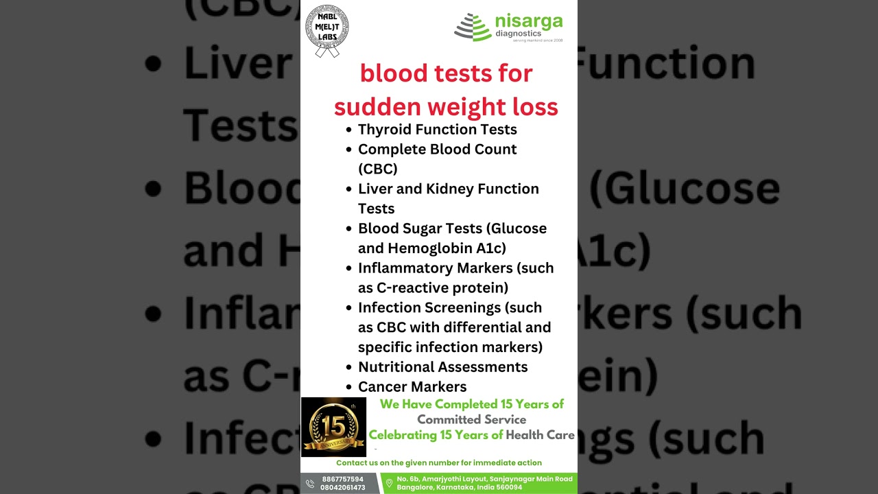blood tests for sudden weight loss patients