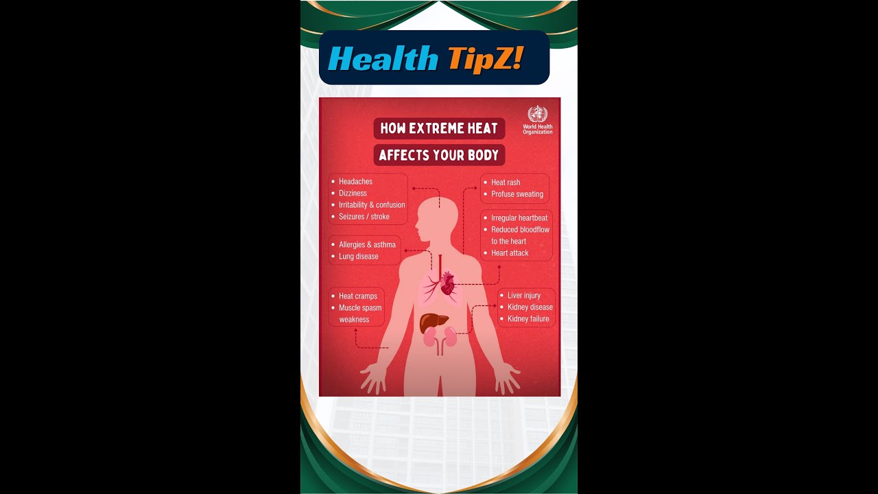 HOW EXTREME HEAT AFFECTS YOUR BODY by World Health Organization