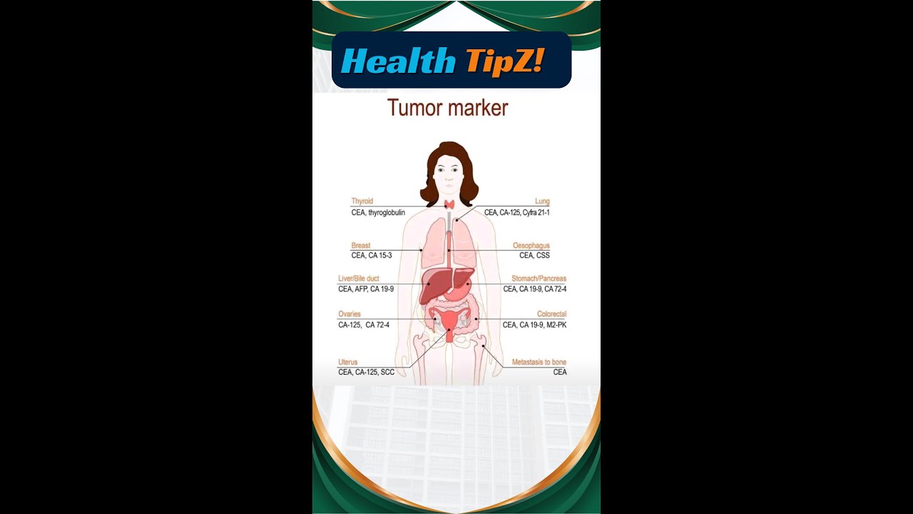 Different Types of Tumor markers