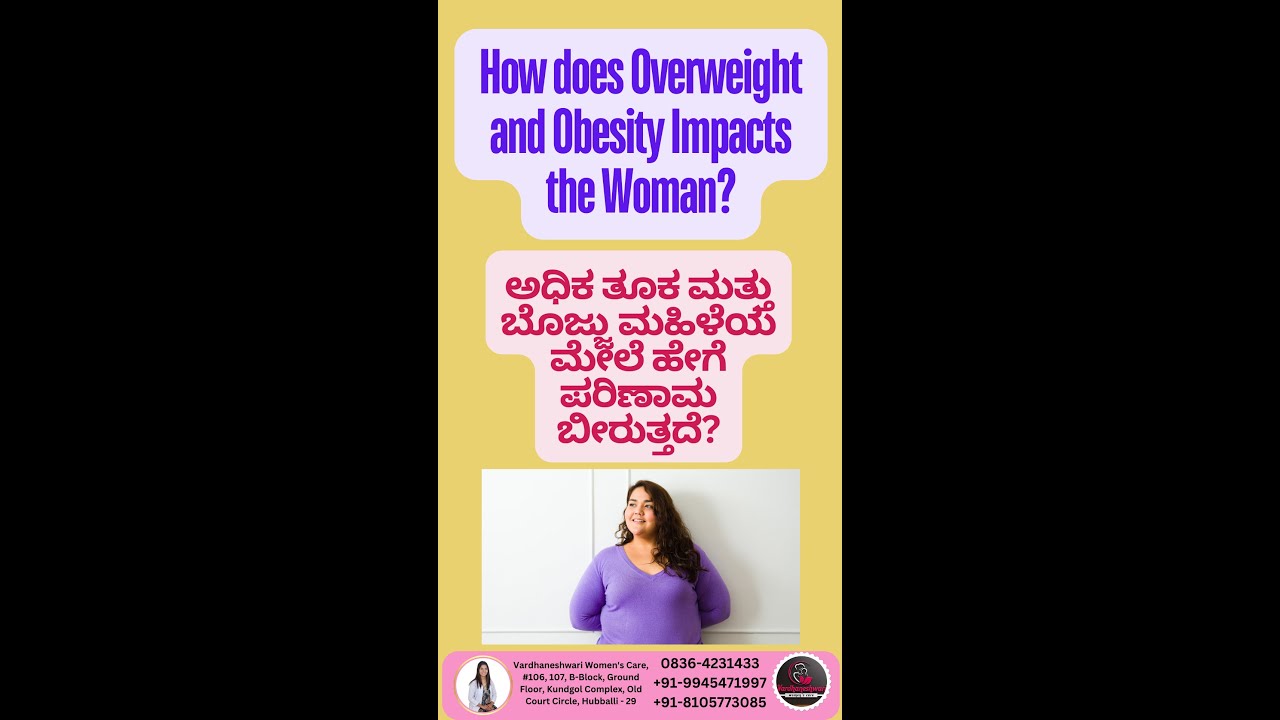 How does overweight and obesity Impacts the Woman?