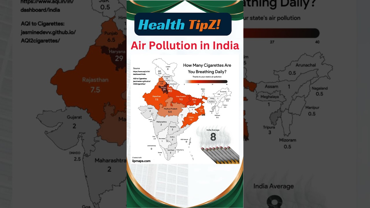 How many Cigarettes are you breathing daily? #airpollution #airpollutionawareness #aqitoday #air