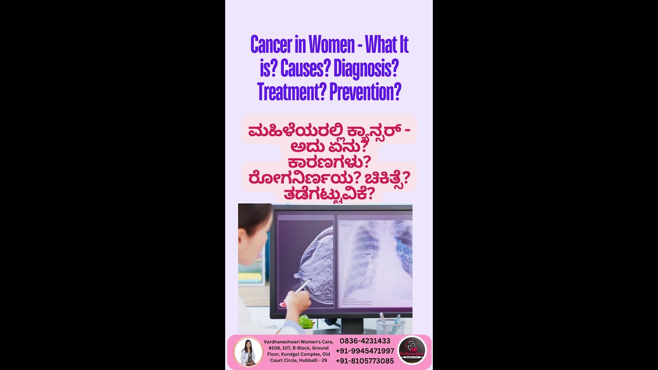 Insights on Women’s Cancer. Cancer in Women – What It is? Causes? Diagnosis? Treatment? Prevention?